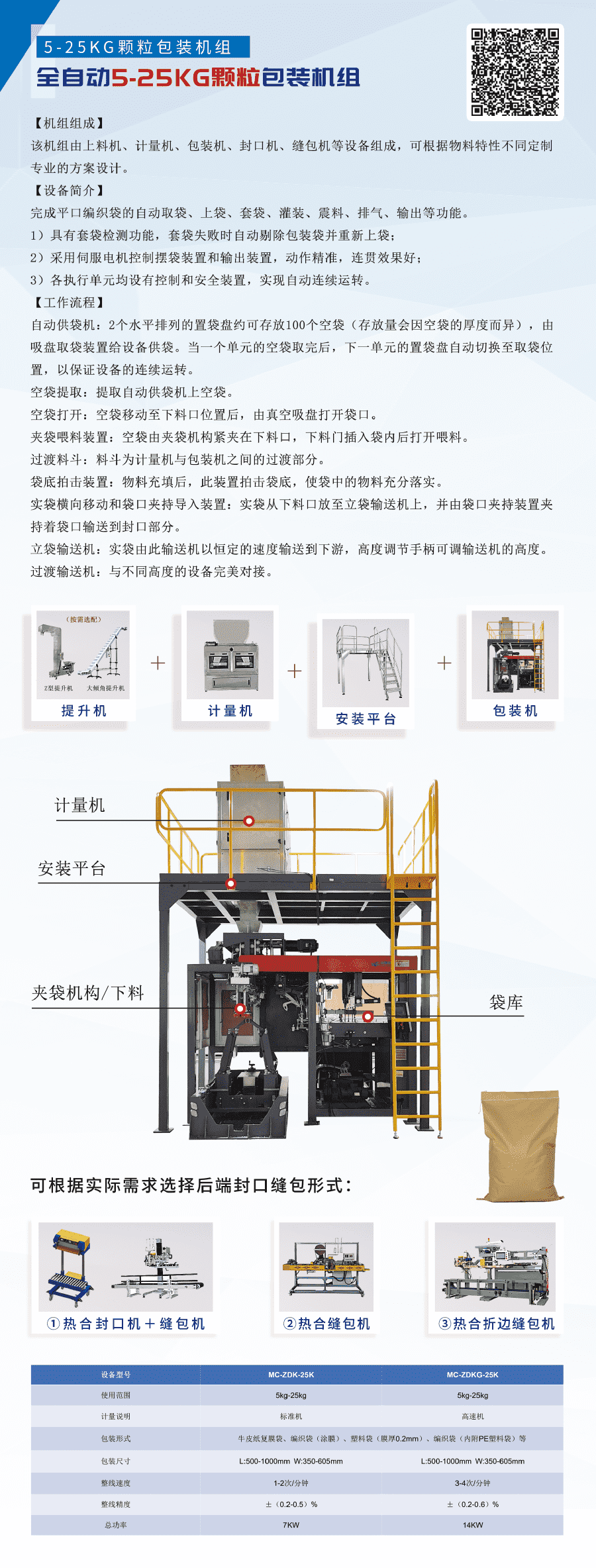 25公斤生物質顆粒包裝機